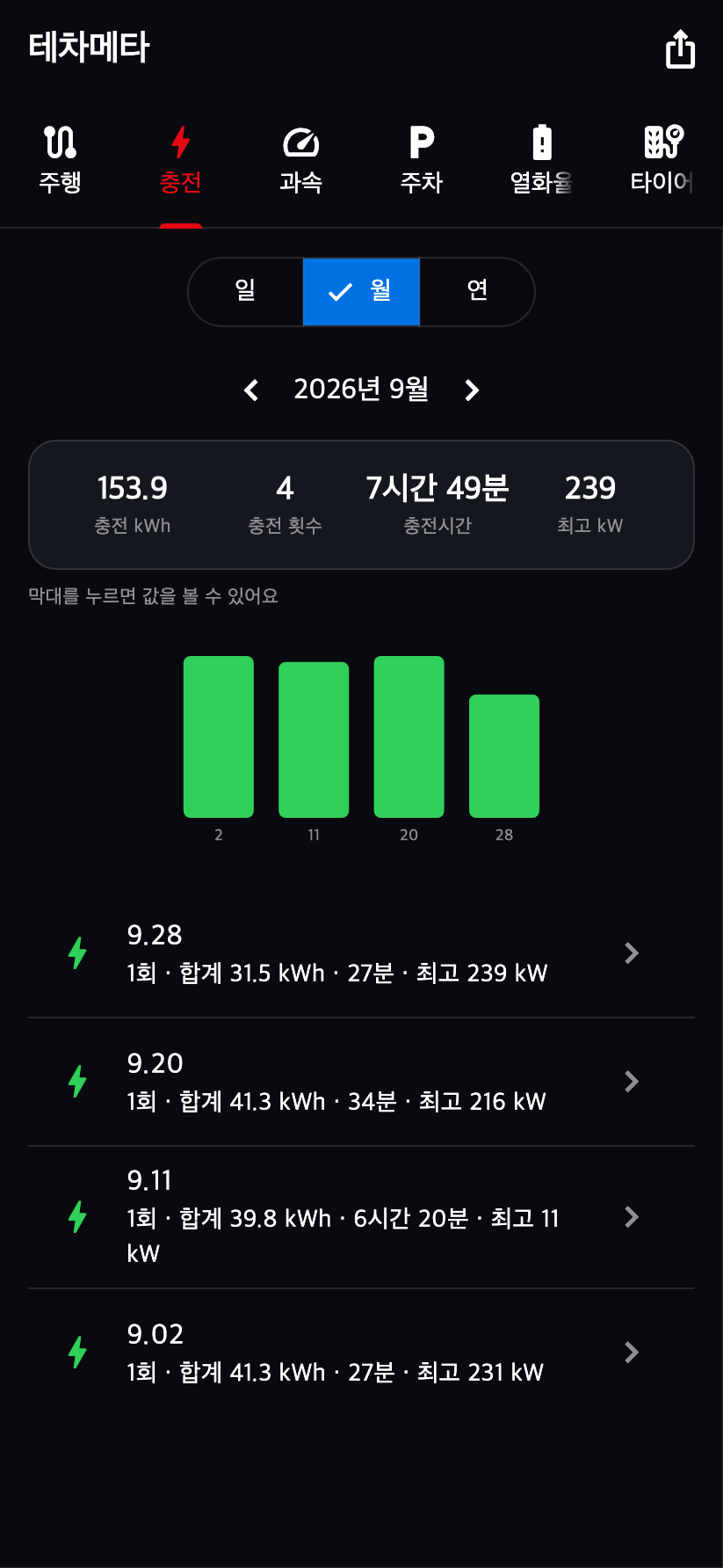 충전 기록 화면 예시 1