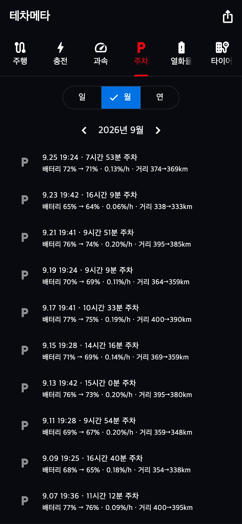 주차 기록 화면 예시 2