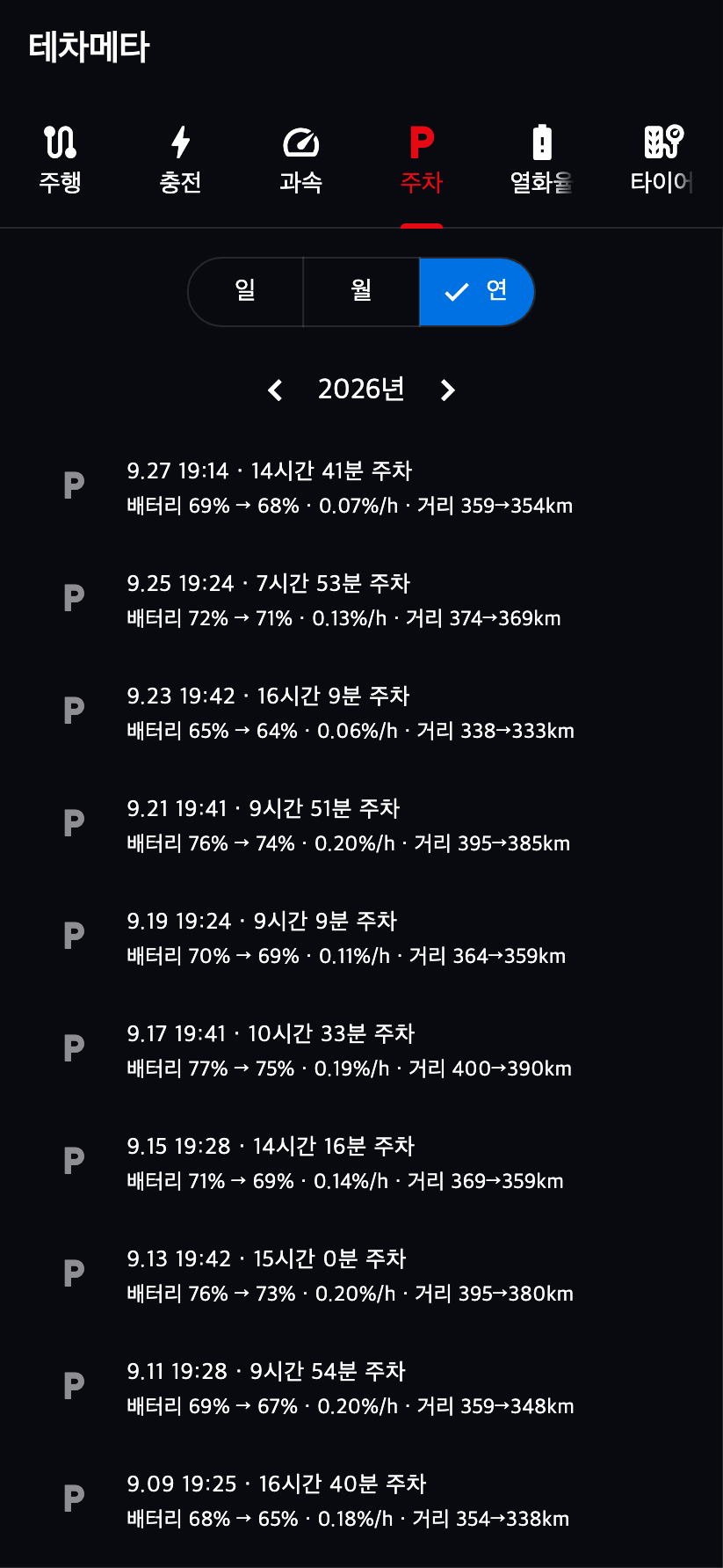 주차 기록 화면 예시 3