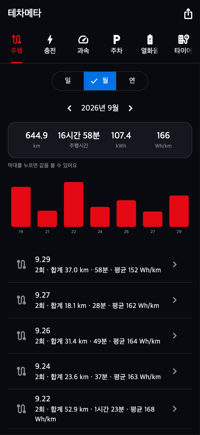 주행 기록 화면 예시 1