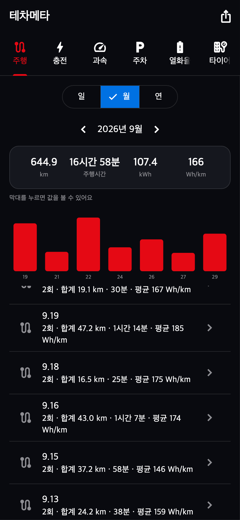 주행 기록 화면 예시 2