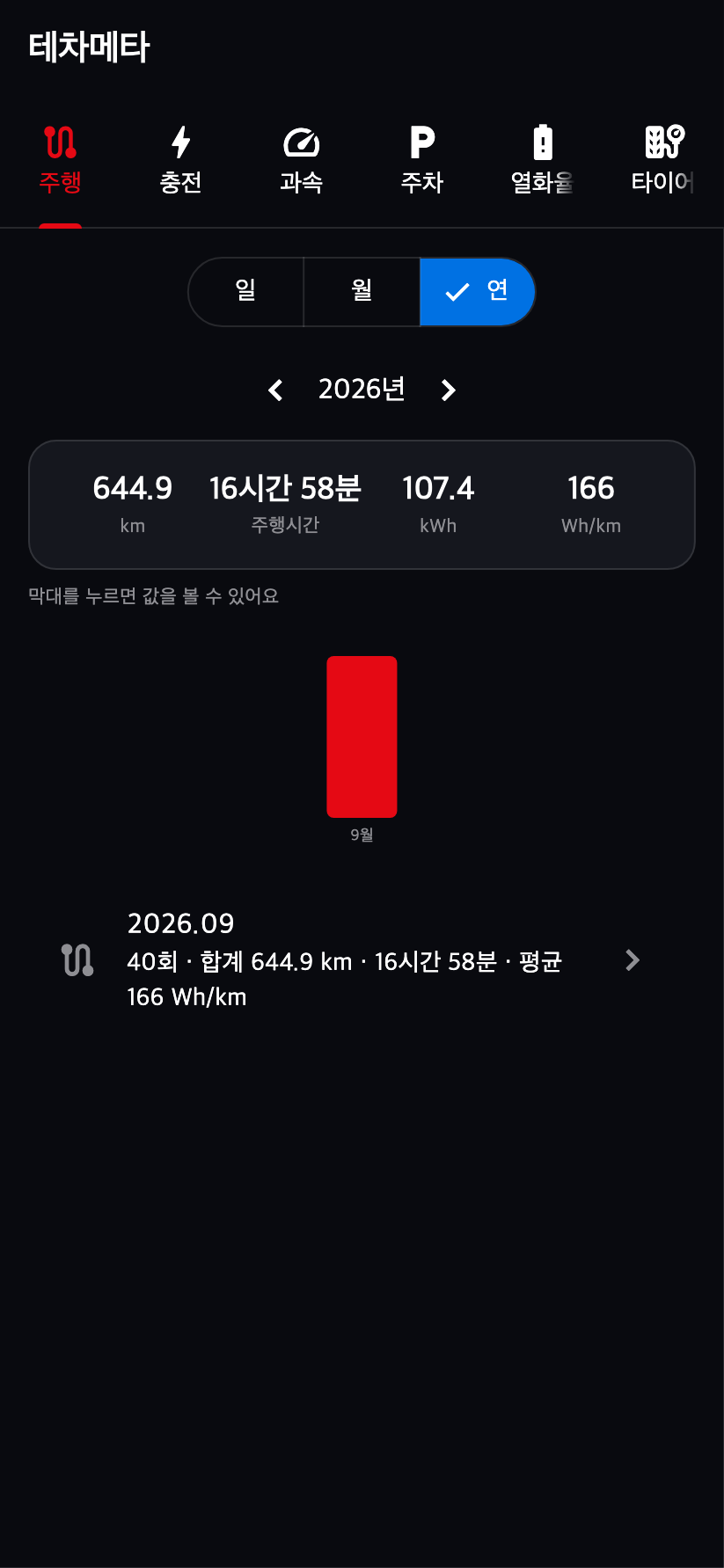 주행 기록 화면 예시 3