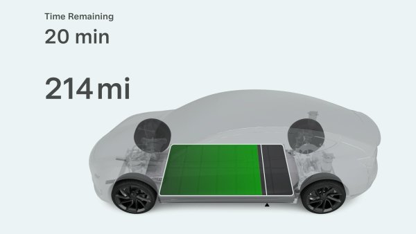 향후 예상되는 새로운 Tesla 충전 비주얼라이제이션