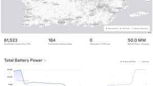 테슬라, 푸에르토리코 파워월 가상 발전소(VPP) 라이브 대시보드 출시