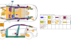 테슬라 사고 대비 필수 가이드: 사고 발생 전 알아야 할 정보