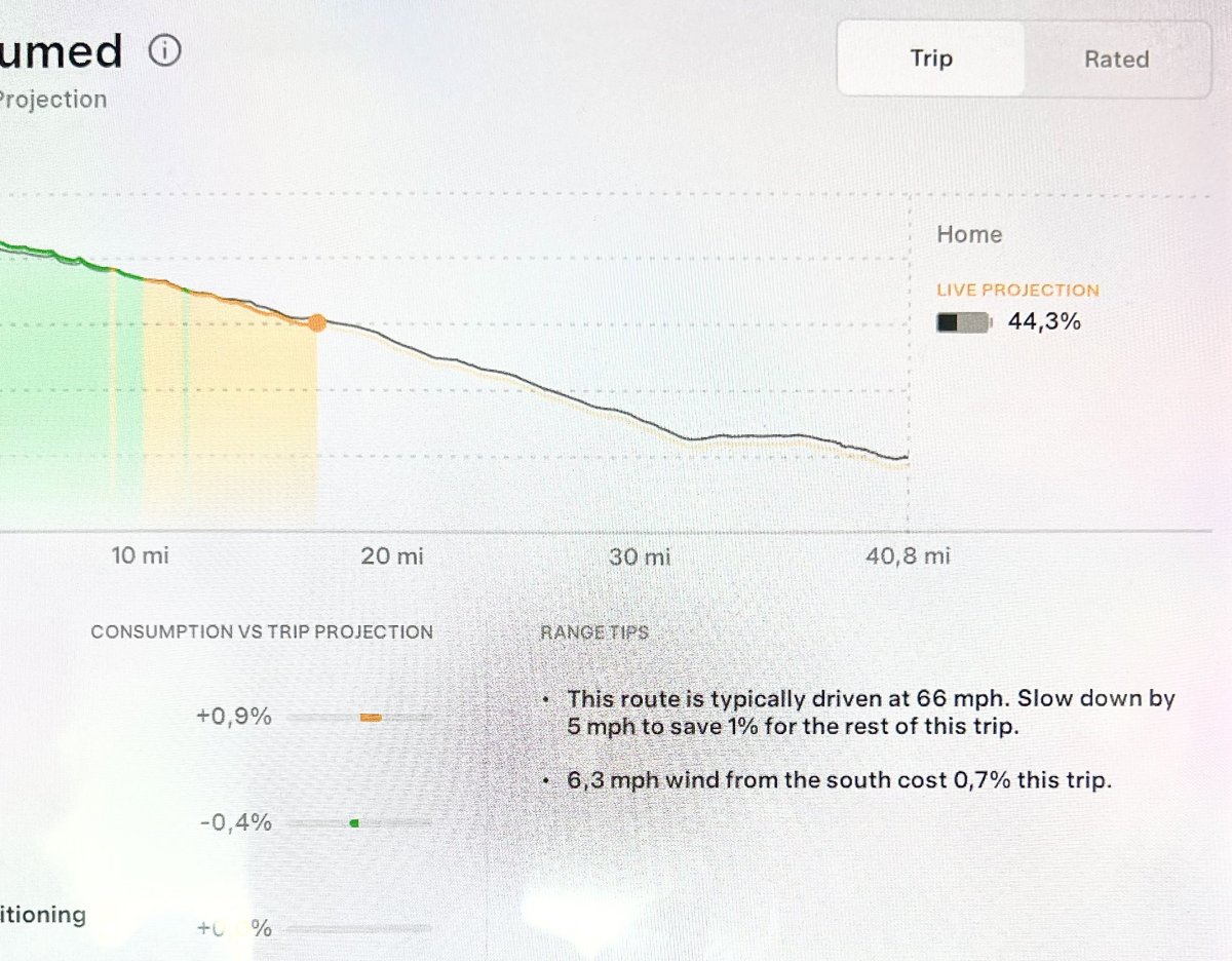 Improved Energy App