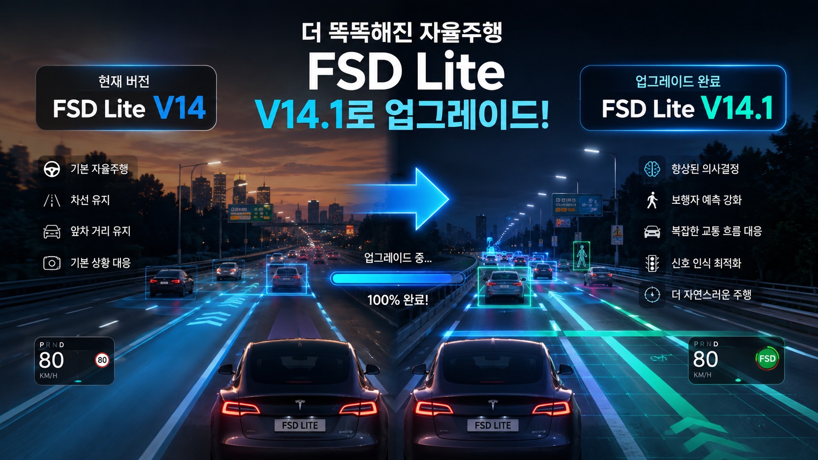테슬라 FSD v14.1 Lite 배포, 과연 업데이트를 하면 체감 성능이 나아질까?